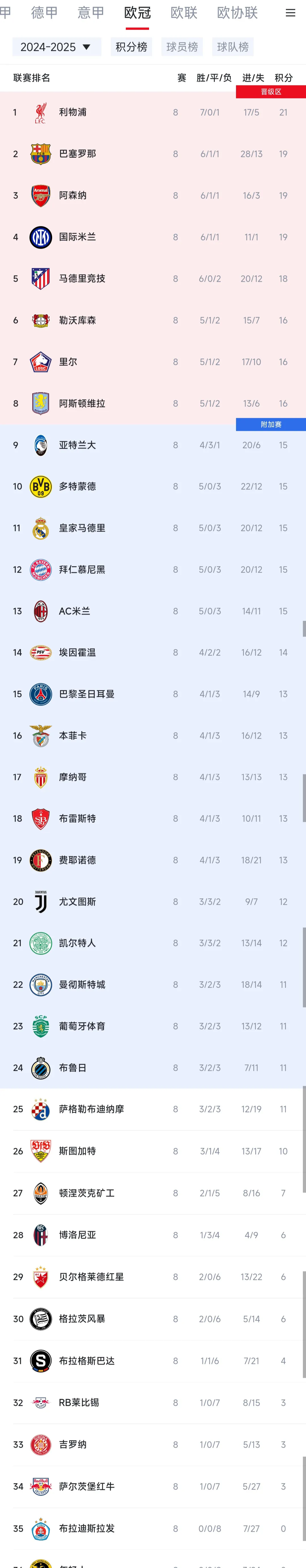 Kaiyun中国官网 穆雷集锦 