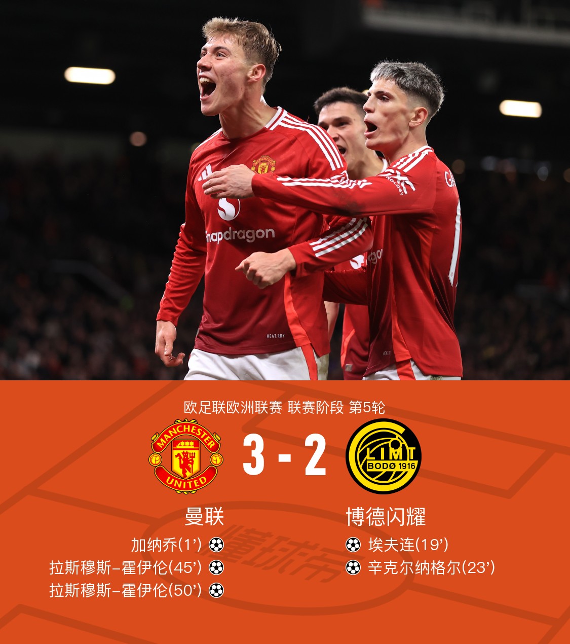 开云中国官方首页赛地聚焦：欧联清晨热度飙升；本菲卡伤情更新；悬念犹存；医务组通报恢复的简单介绍